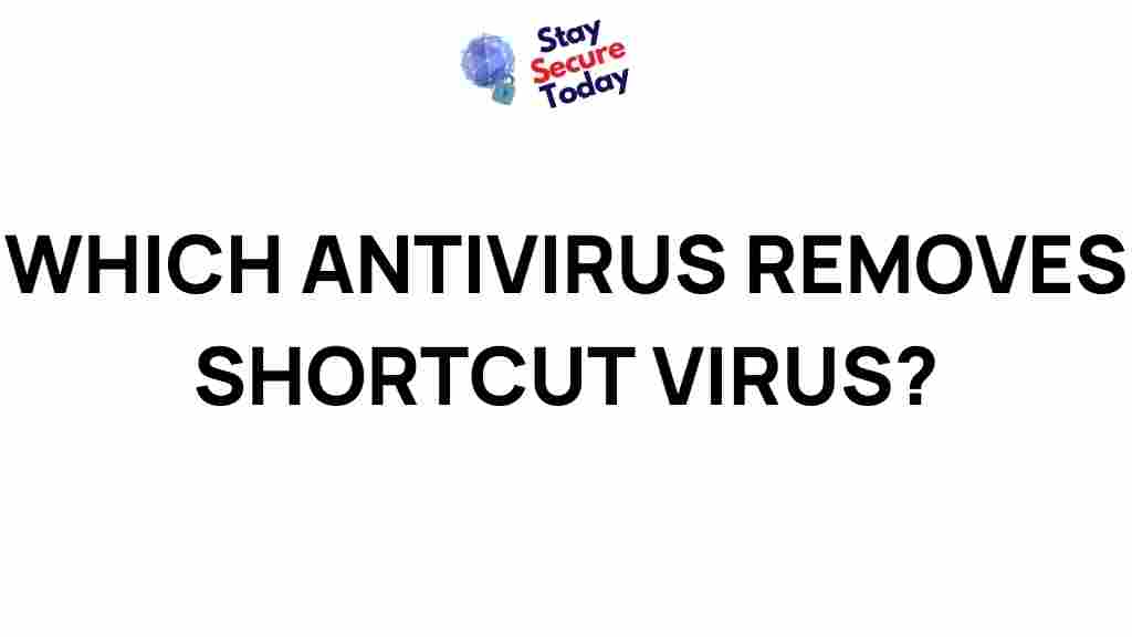 best-antivirus-shortcut-virus