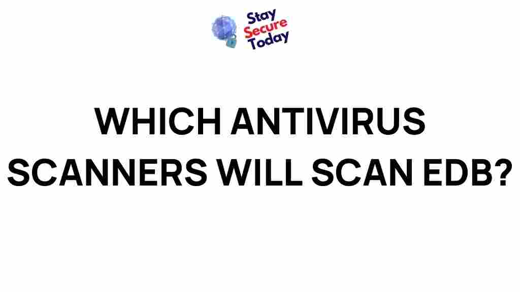 best-antivirus-scanners-for-edb