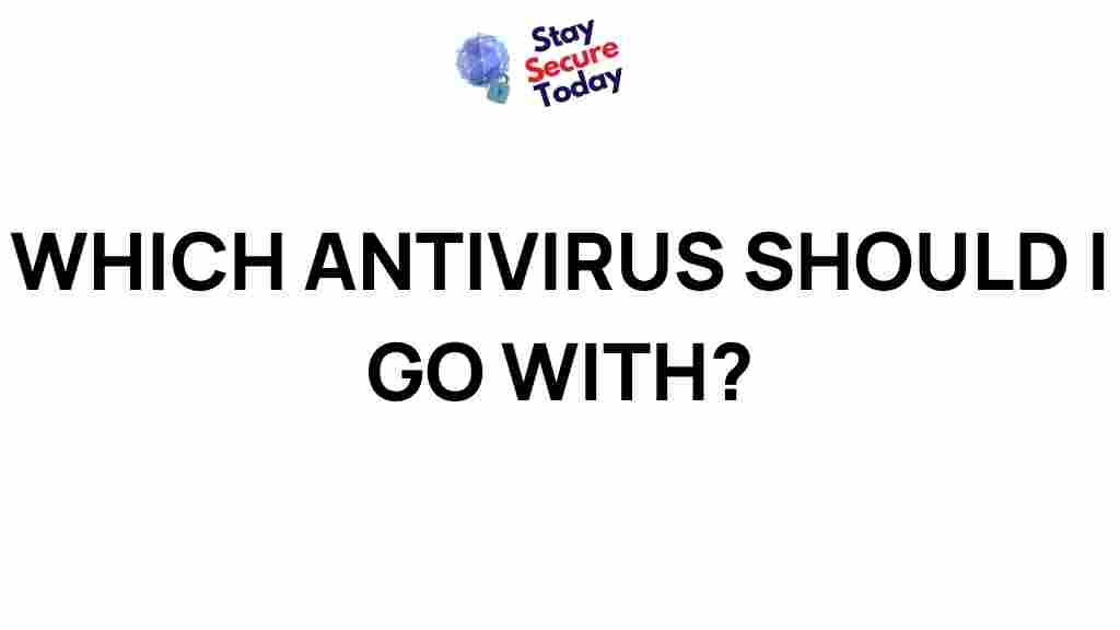 best-antivirus-software-protection