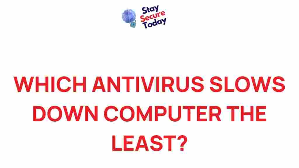 top-antivirus-software-for-computer-speed