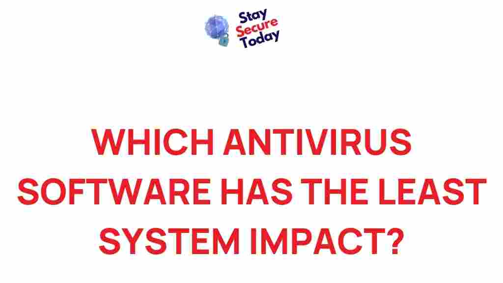 best-antivirus-minimal-system-impact
