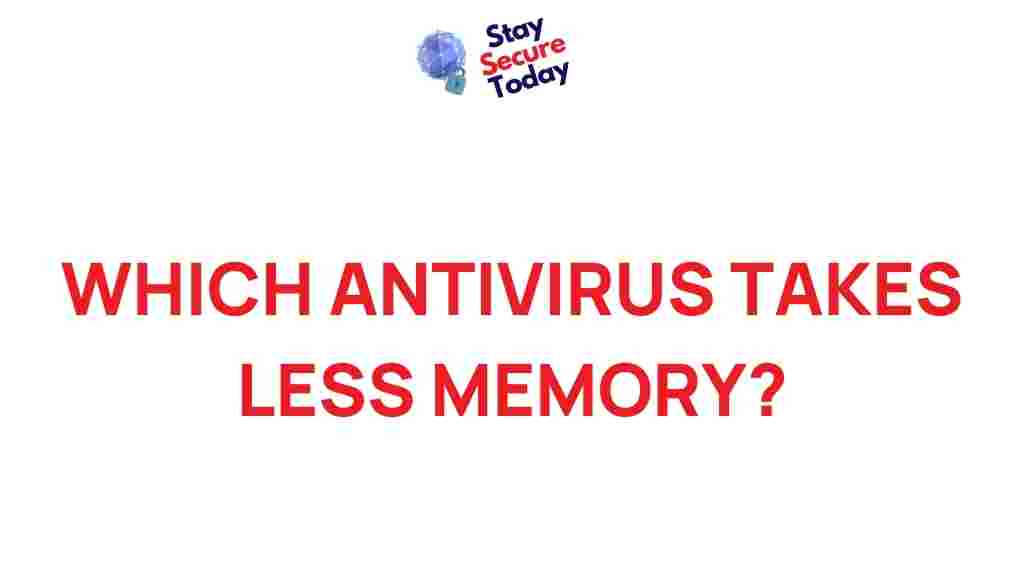 best-antivirus-minimal-memory