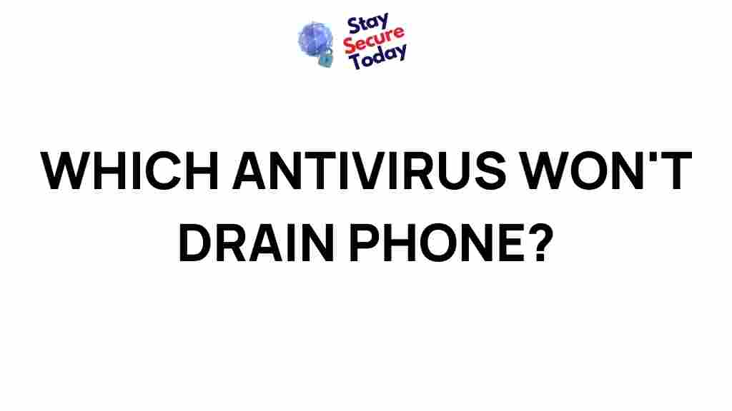 best-antivirus-software-mobile-performance