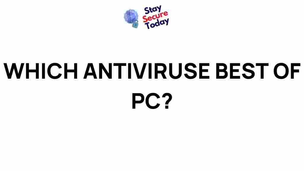 top-antivirus-software-pc-protection