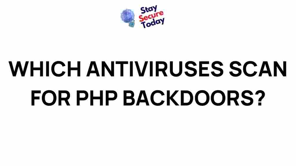 top-antiviruses-for-php-backdoors