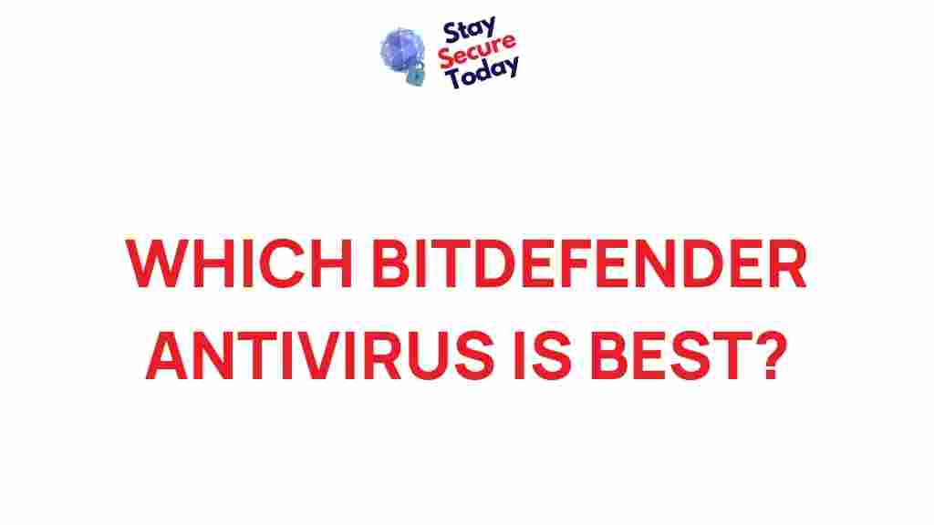 best-bitdefender-antivirus