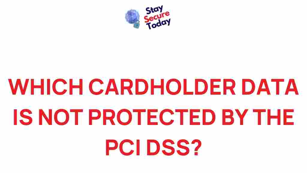 uncovering-unprotected-cardholder-data-pci-dss