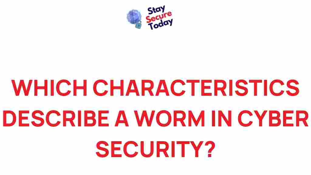 cyber-security-worm-characteristics