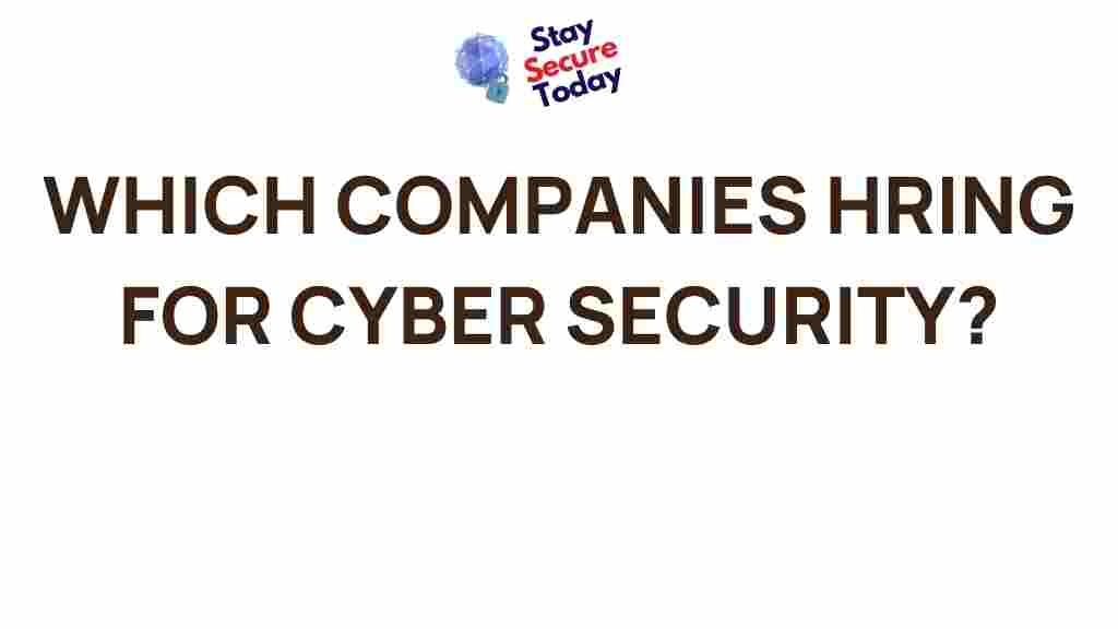 top-companies-hiring-cyber-security