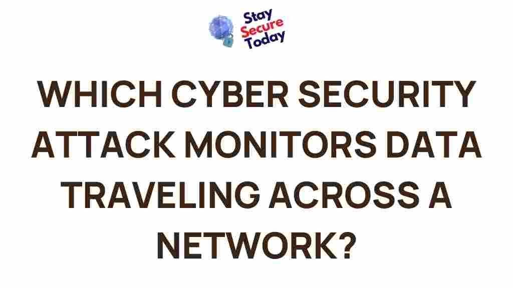 cyber-security-attack-monitoring-data-traveling