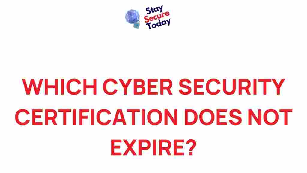 timeless-cyber-security-certification