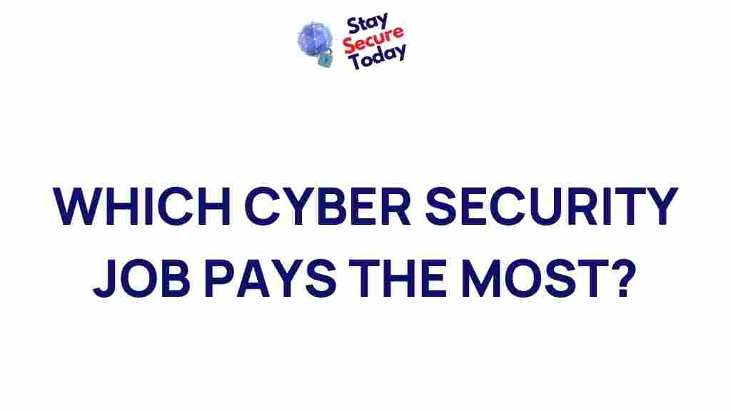 top-paying-cyber-security-jobs
