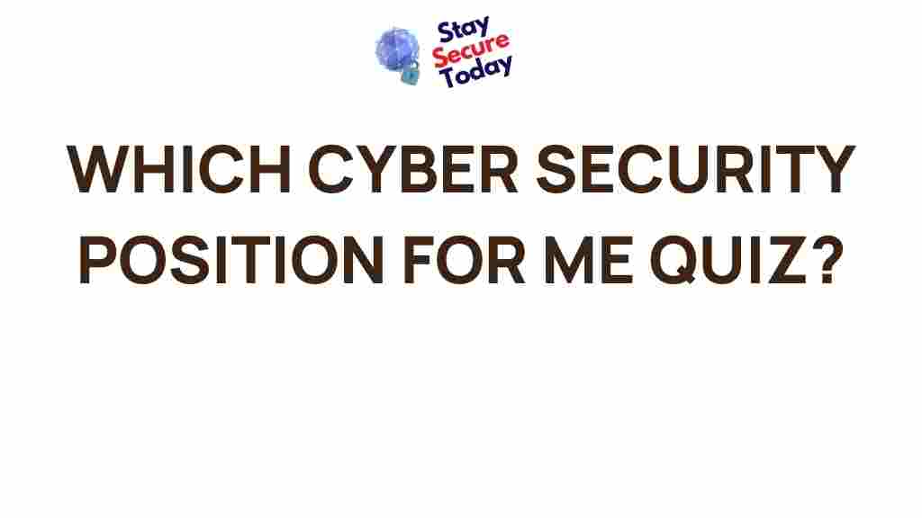 cyber-security-position-quiz