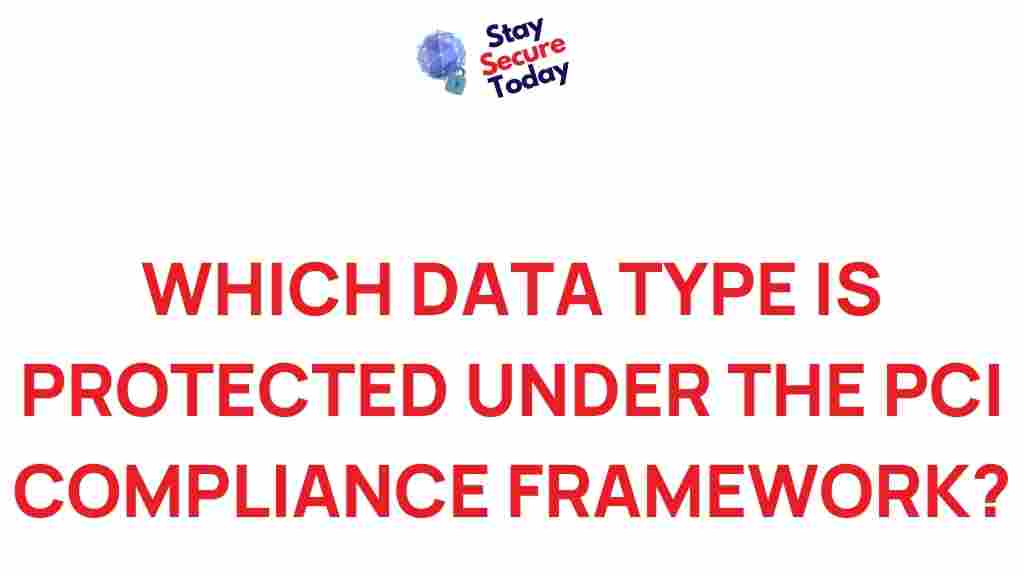 pci-compliance-data-protection