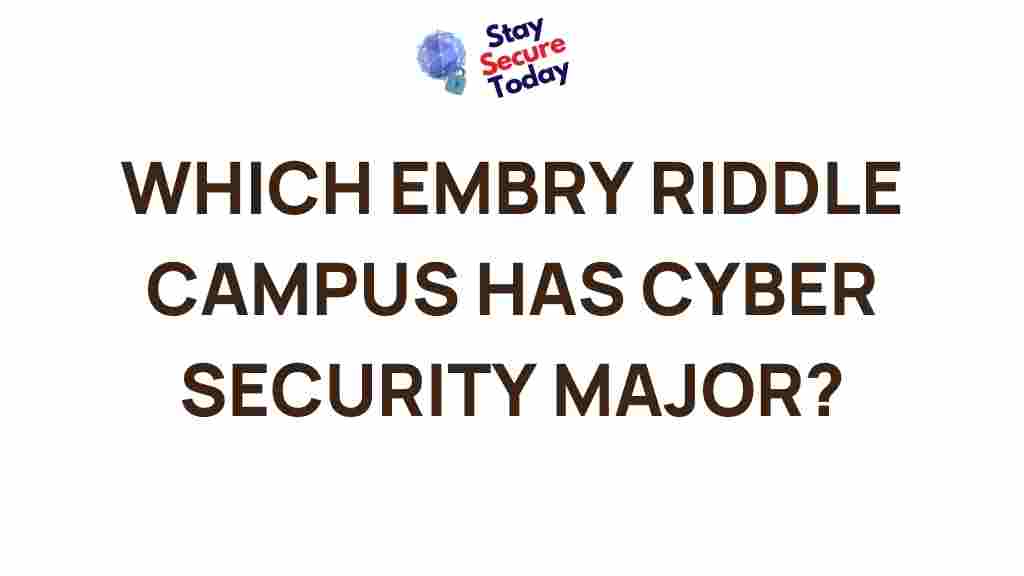 cyber-security-degrees-universities