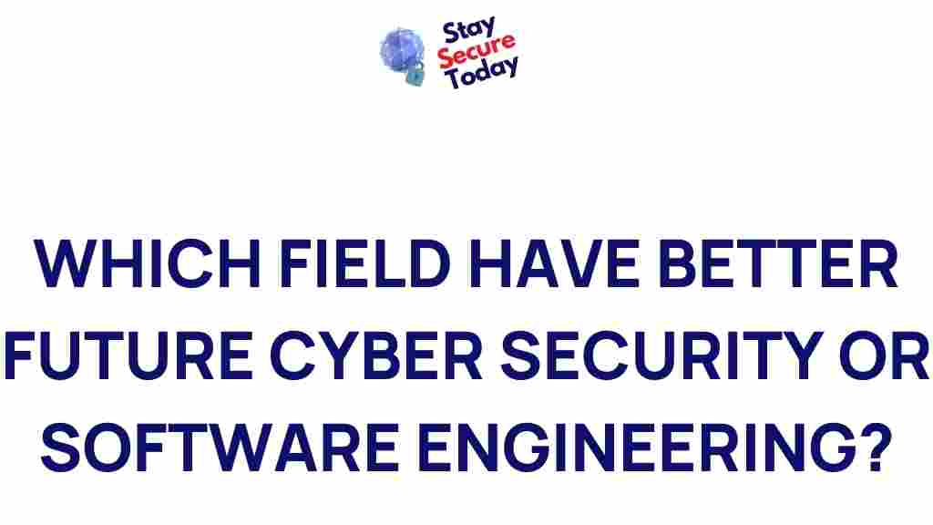 cybersecurity-software-engineering-future