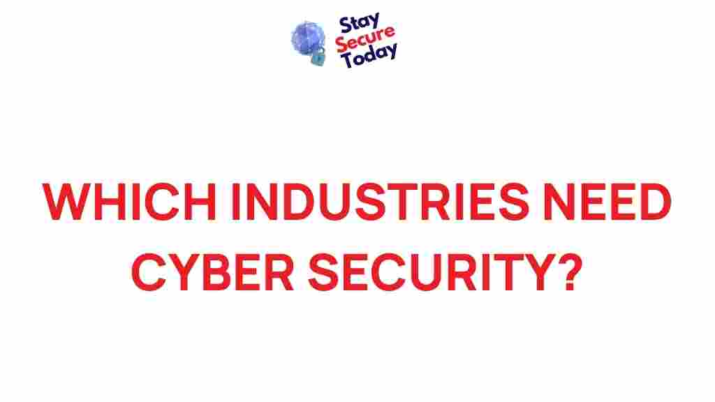 industries-cyber-security-risk
