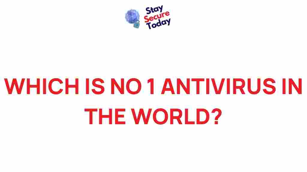 top-antivirus-software-2021