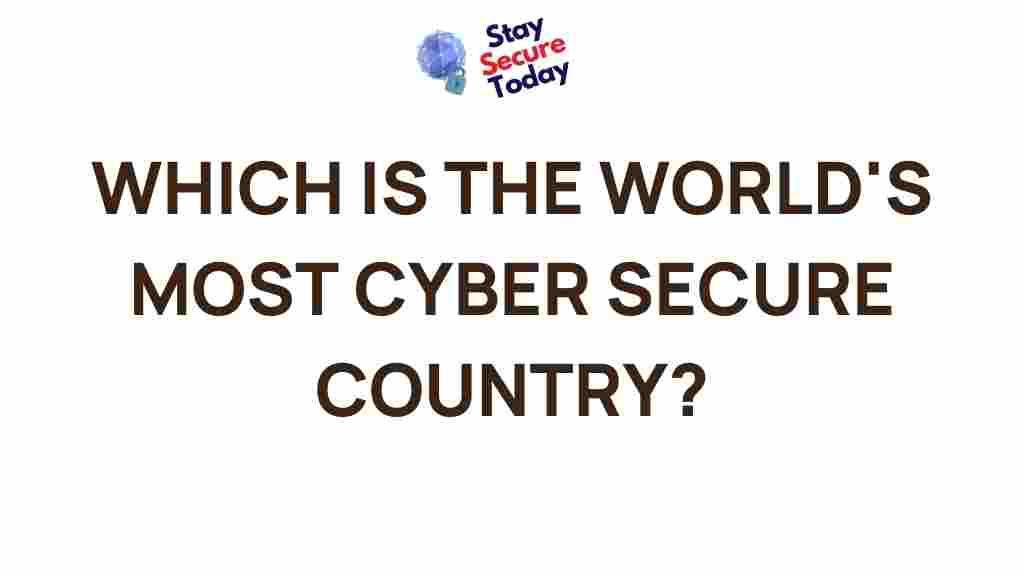 most-cyber-secure-country