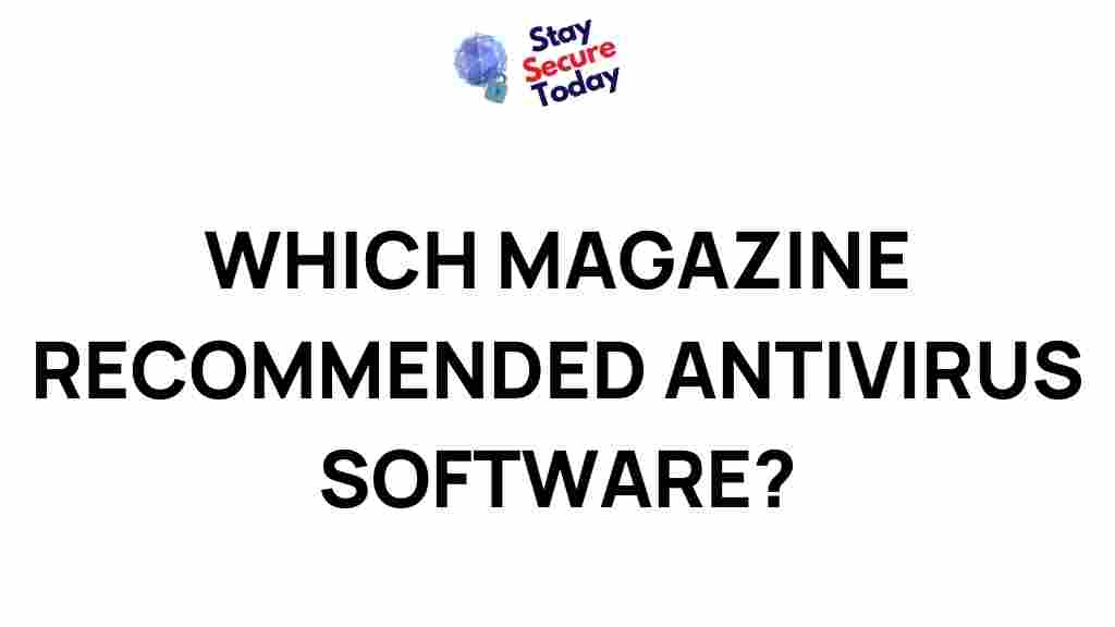 top-recommended-antivirus-software