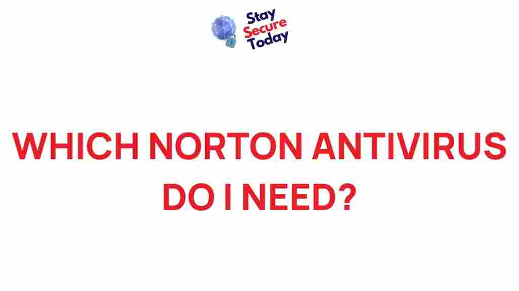 best-norton-antivirus-for-security