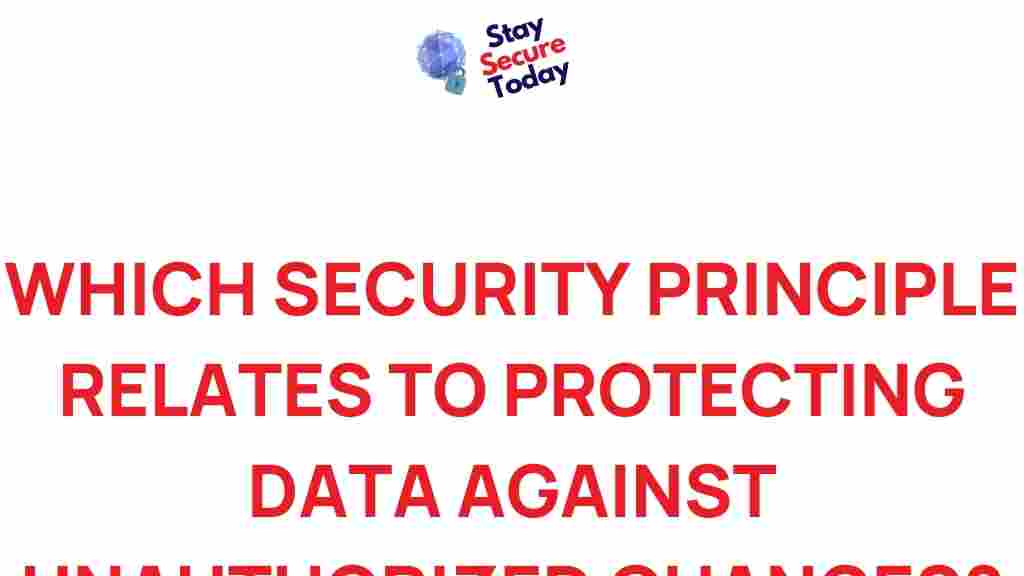 data-protection-security-principle