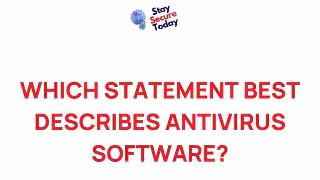 cutting-edge-antivirus-software