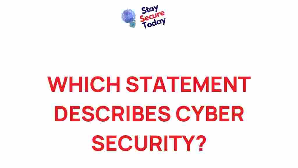 cyber-security-intricacies