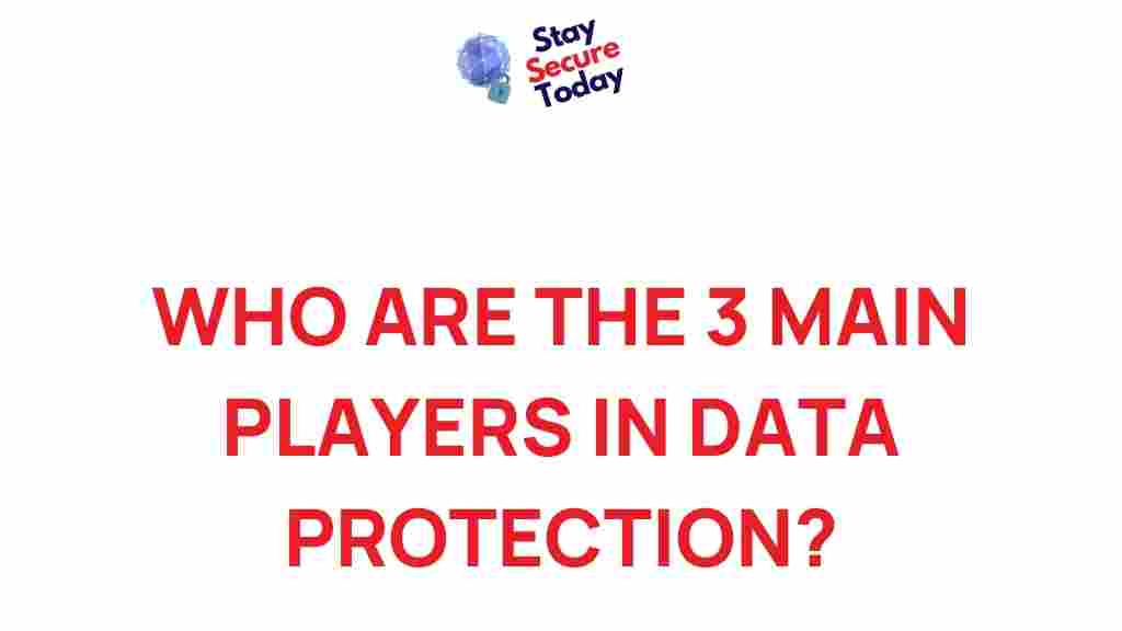 key-players-data-protection