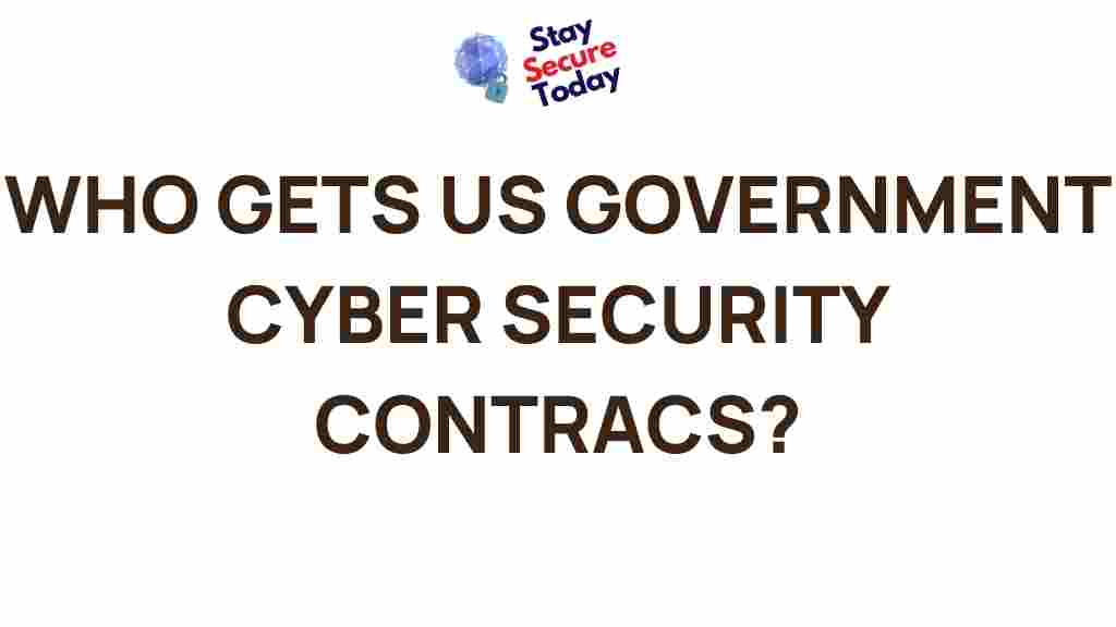 us-government-cyber-security-contracts