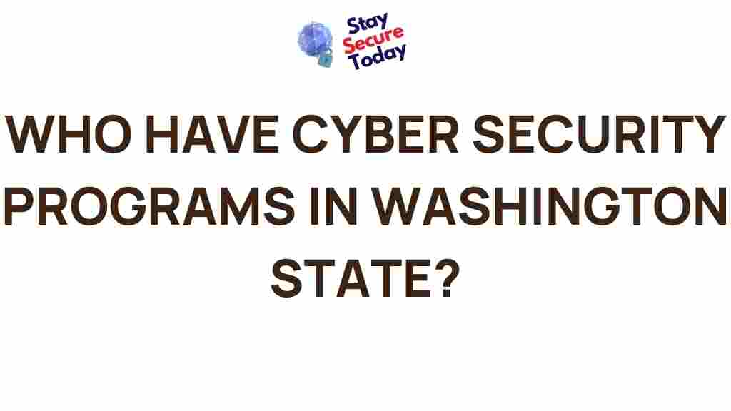 washington-state-cyber-security-programs