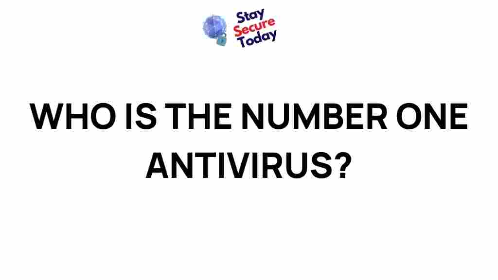 top-antivirus-software-2021