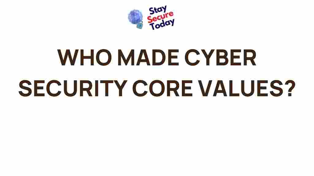 cyber-security-core-values-architects