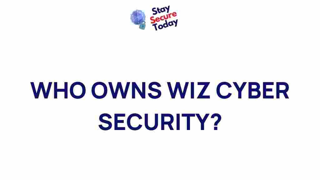 wiz-cyber-security-ownership