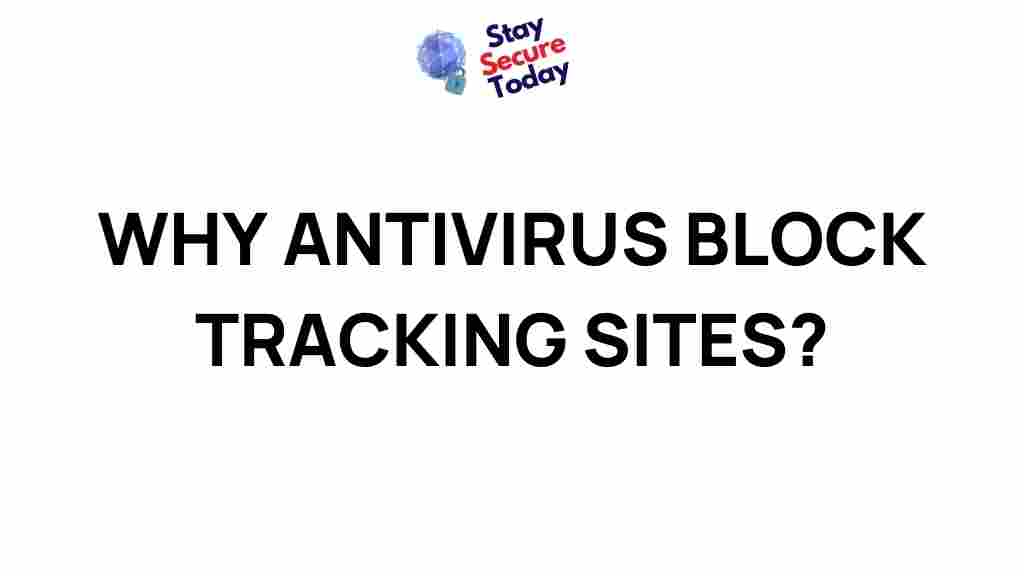 why-antivirus-block-tracking-sites
