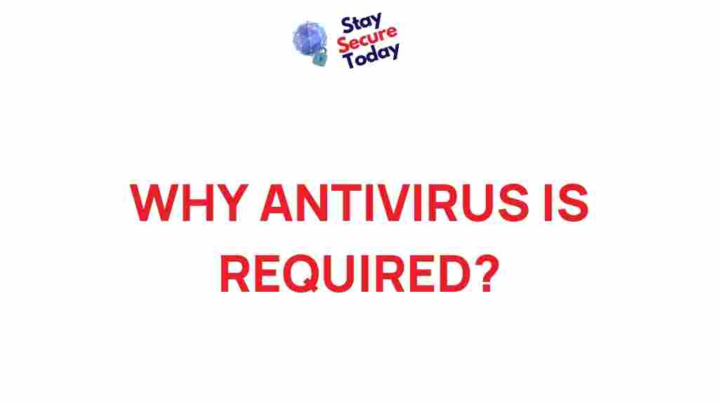 importance-of-antivirus-software