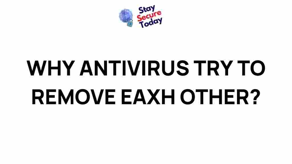 antivirus-software-conflict