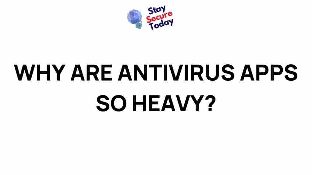 weight-of-antivirus-apps