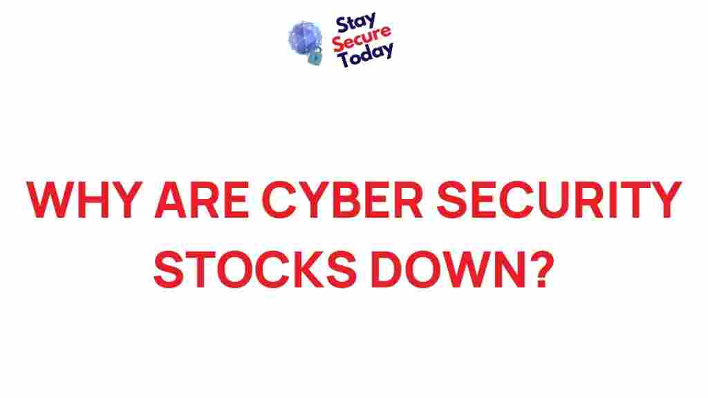 cybersecurity-stocks-decline