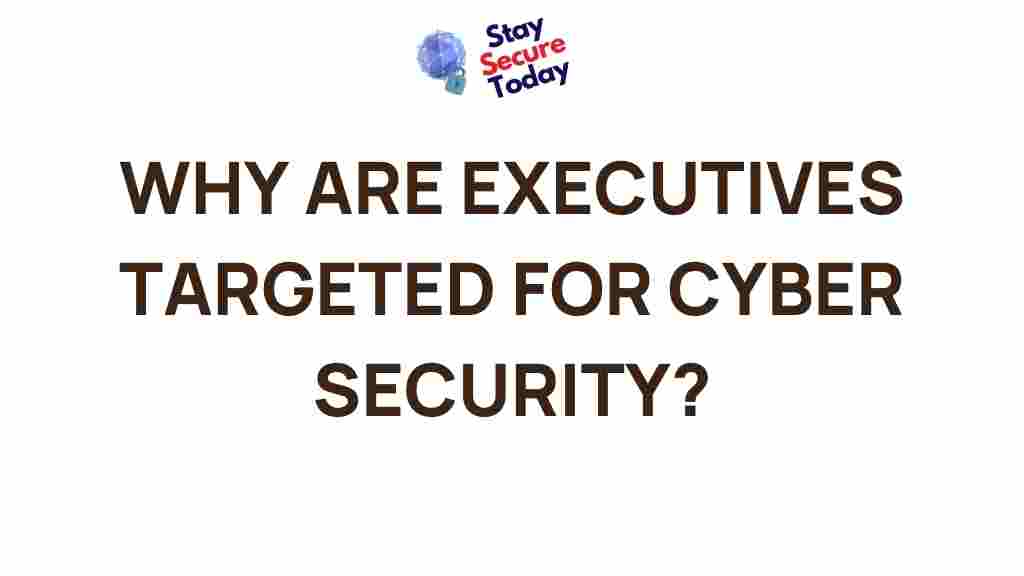 executives-cyber-security-threat