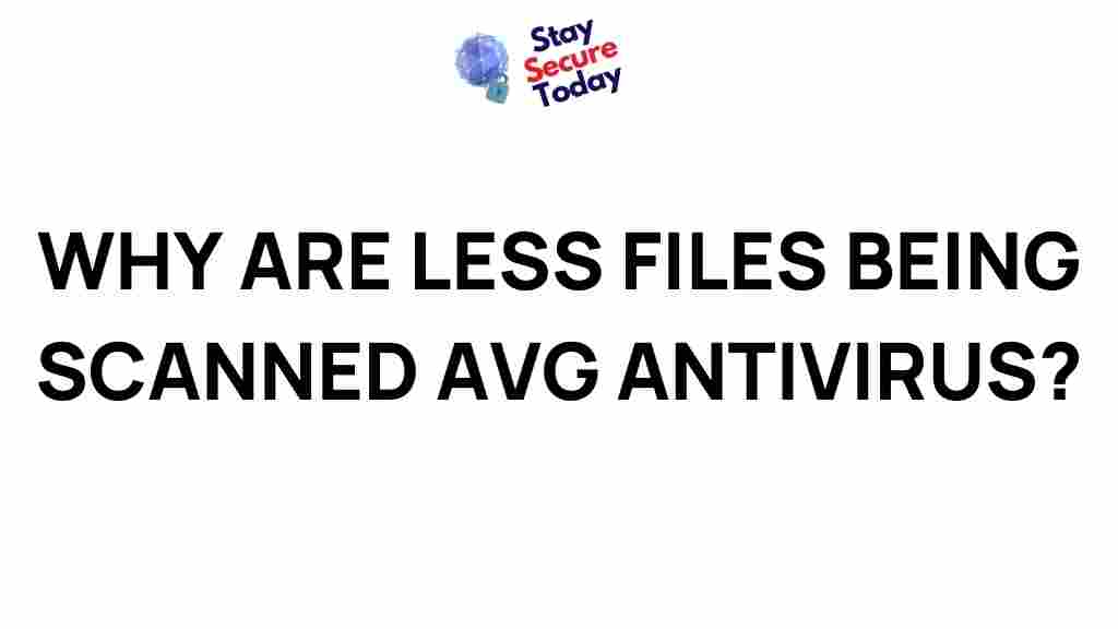 avg-antivirus-file-scans