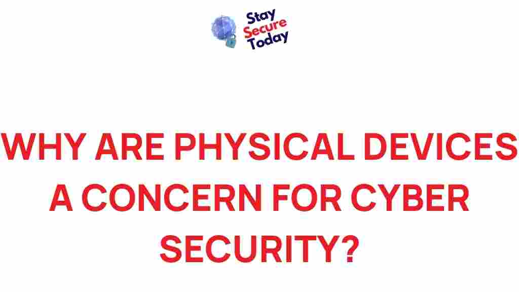 physical-devices-cyber-security