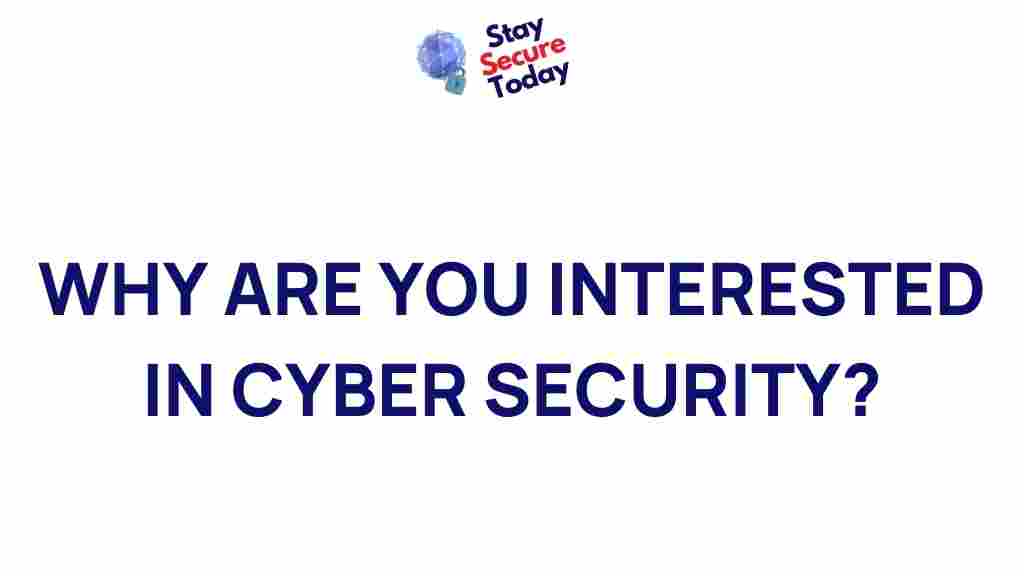 cybersecurity-interest
