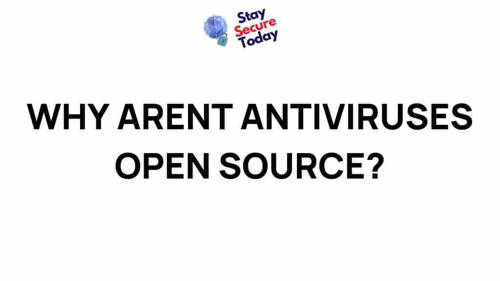 closed-source-antivirus-software