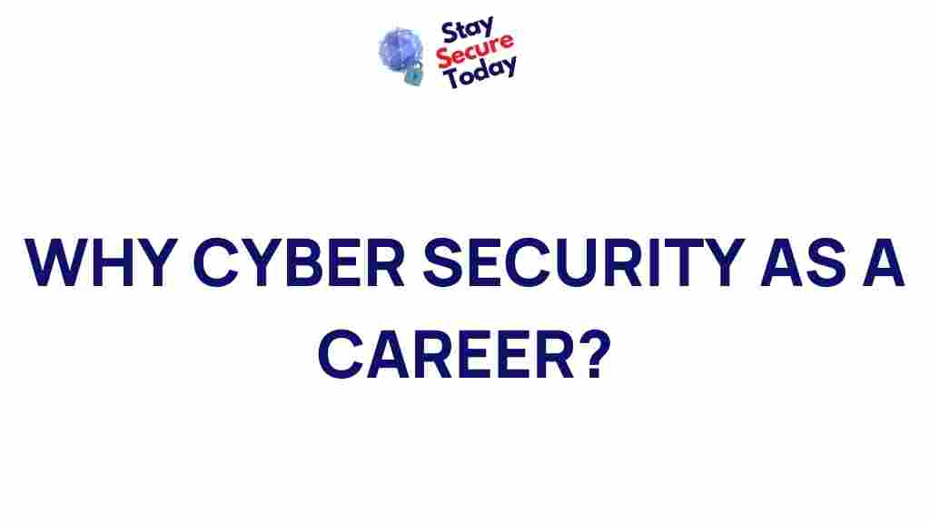 cyber-security-career