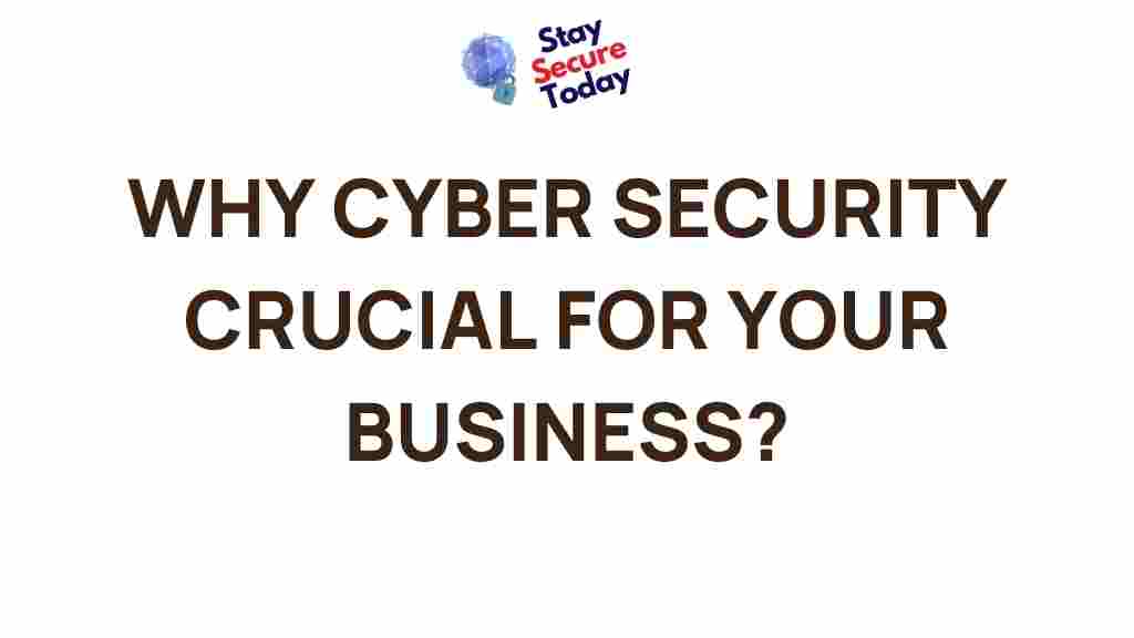 cybersecurity-business-protection