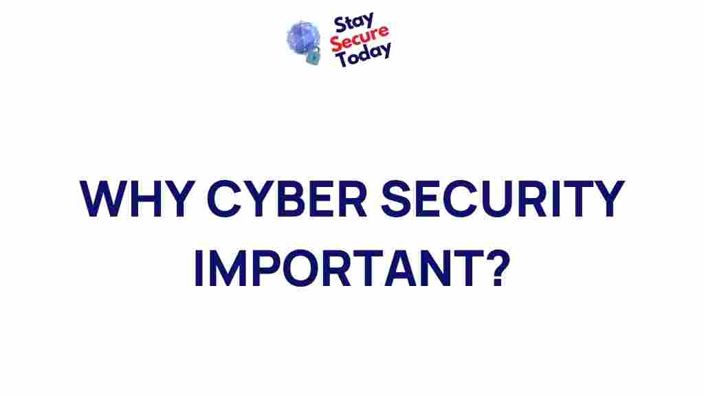 importance-of-cybersecurity