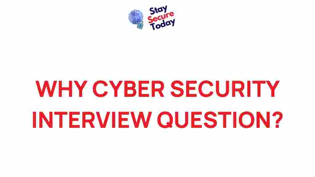 cyber-security-interview-questions