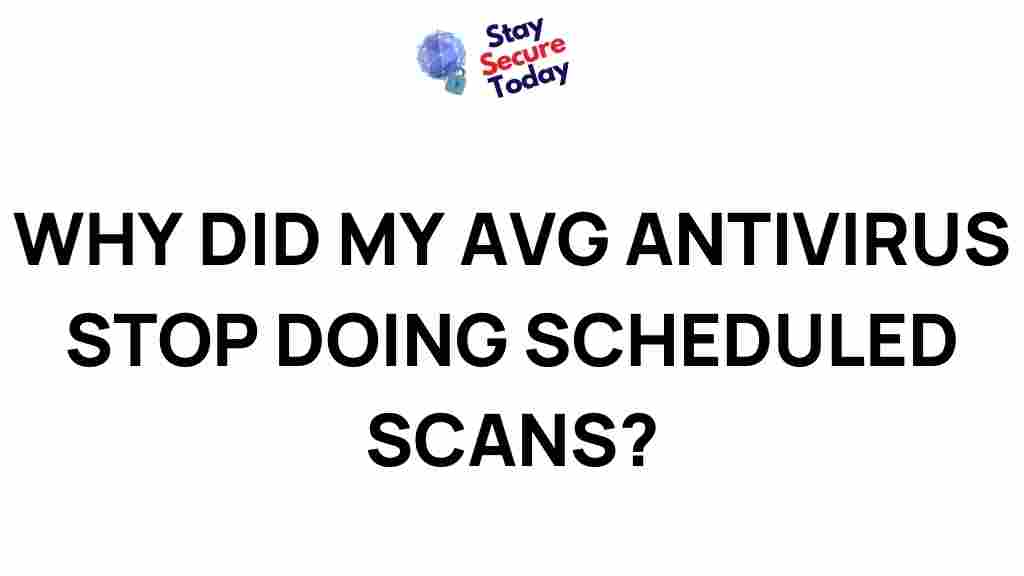 avg-antivirus-scheduled-scan-failures