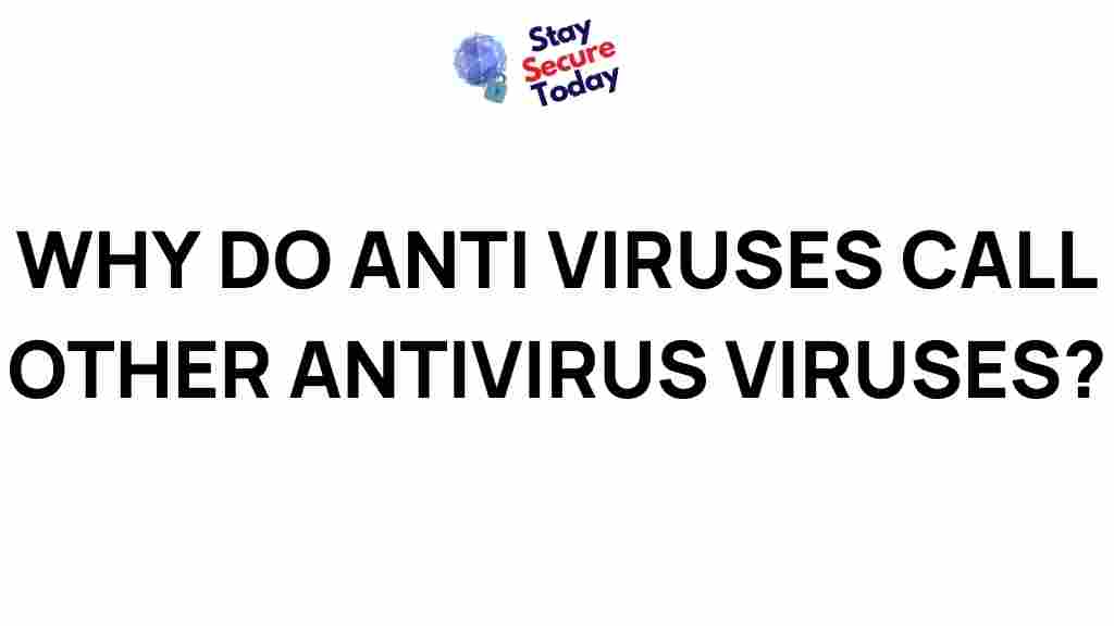 cybersecurity-anti-viruses-identify